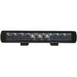 LED PRO...